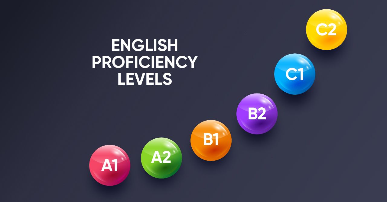 English Levels of Language Proficiency