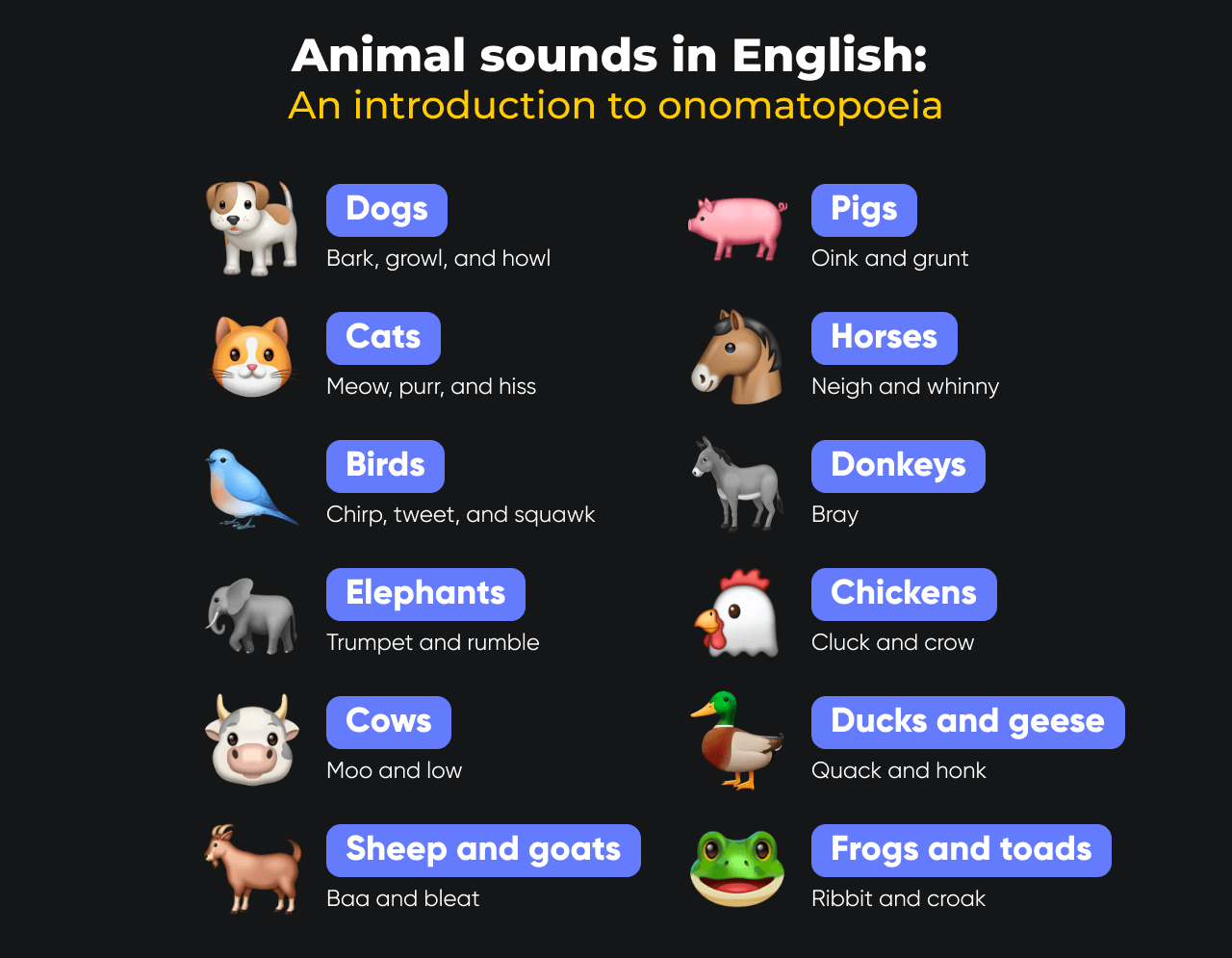 Animal sounds in English