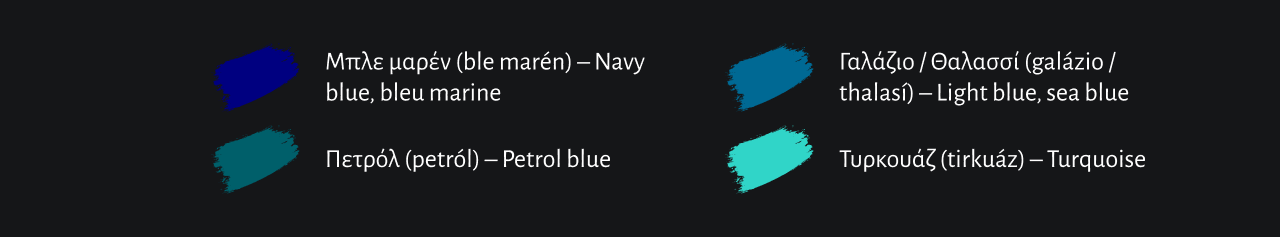 How to say blue in Greek