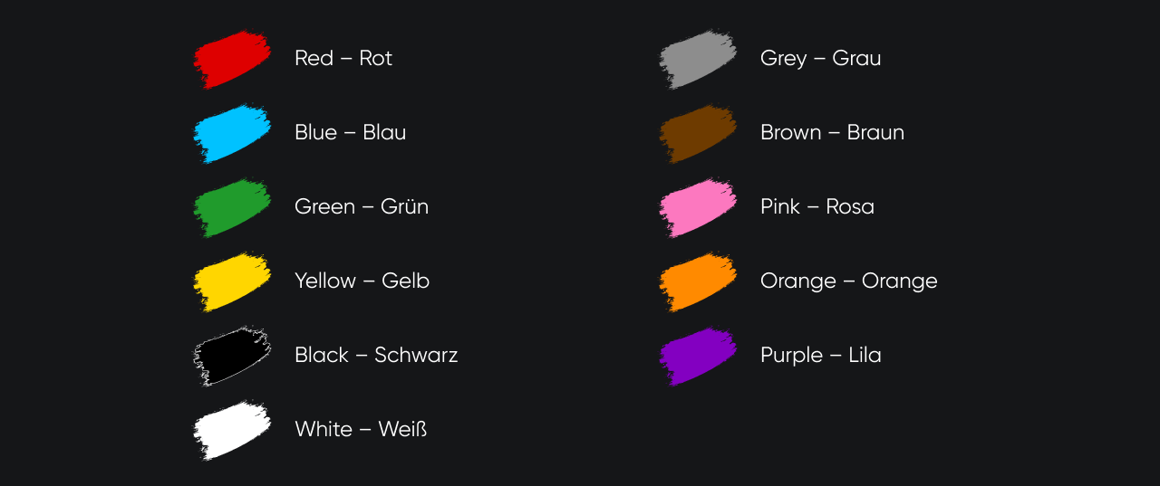 Die Grundfarben auf Englisch