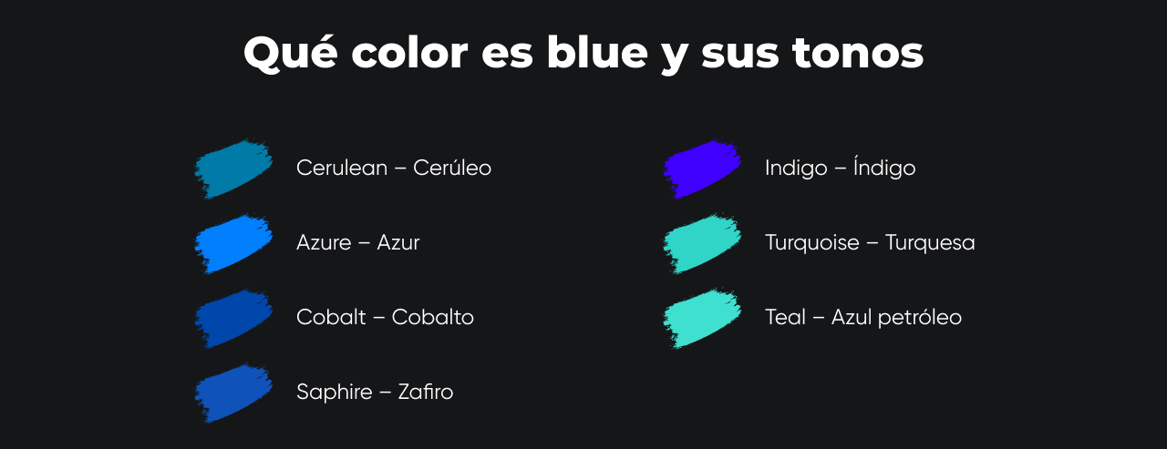 Qué color es blue