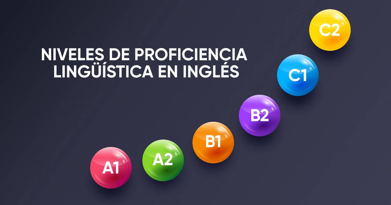 Niveles de proficiencia lingüística en inglés: Explicación detallada