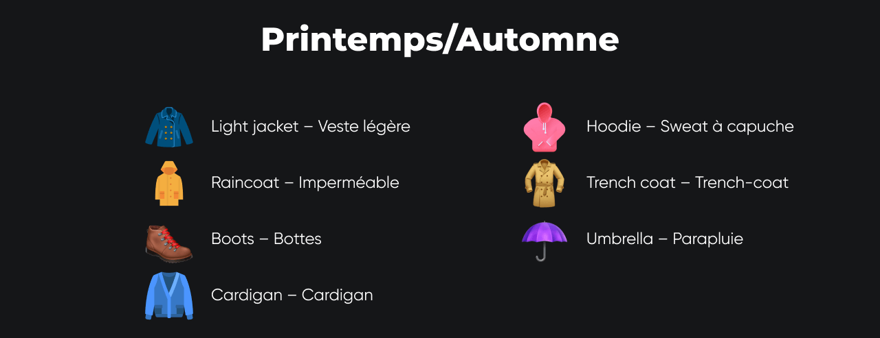 Liste des vêtements en anglais selon les saisons