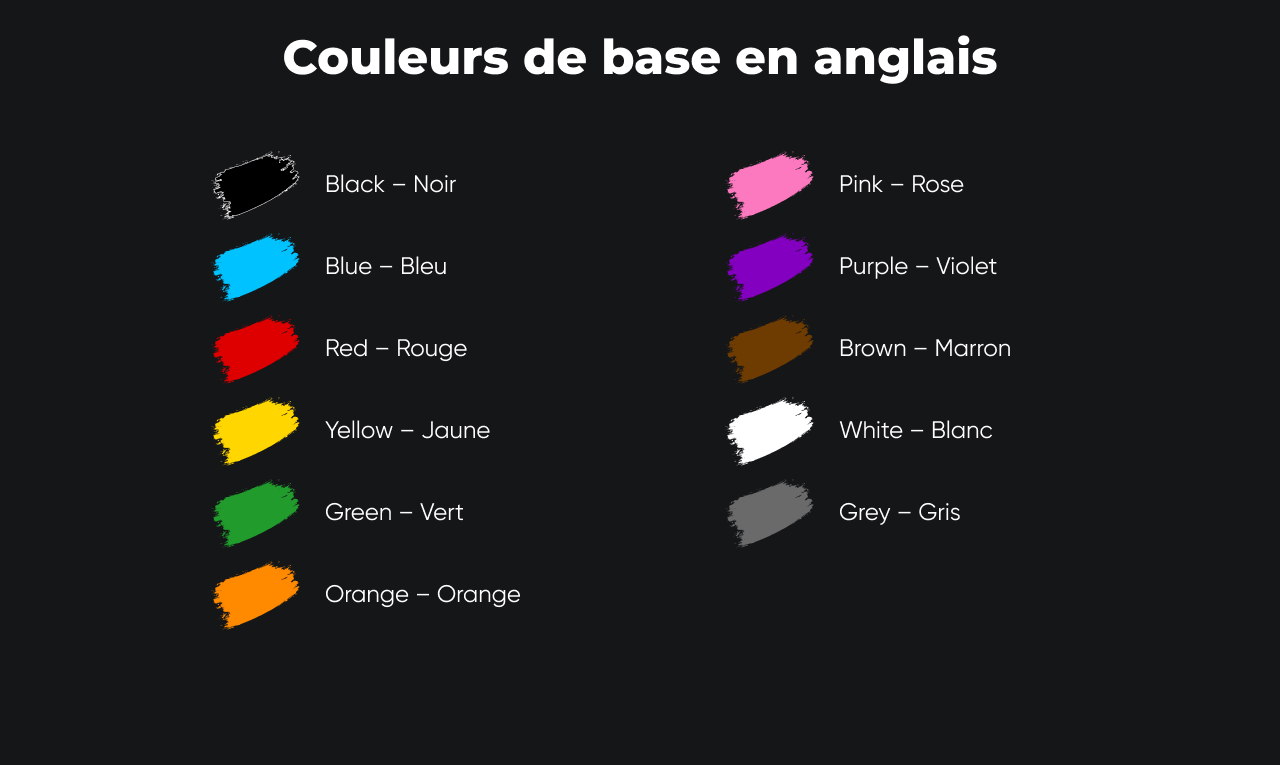 Couleurs de base en anglais