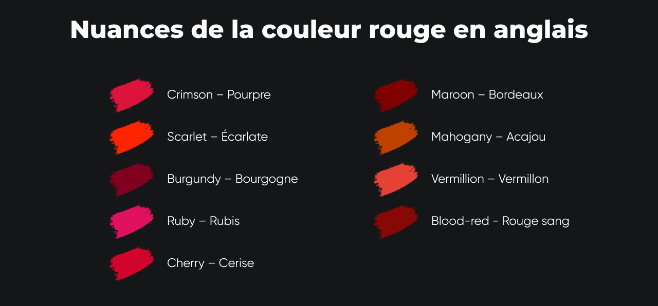 Nuances de la couleur rouge en anglais