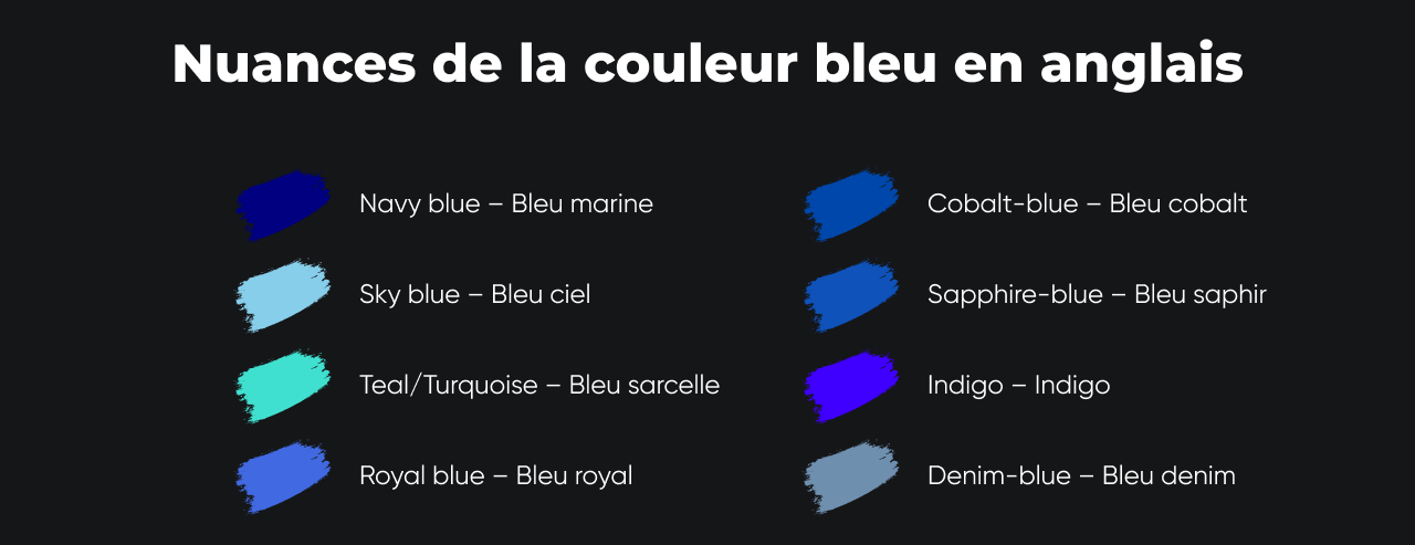 Nuances de la couleur bleu en anglais