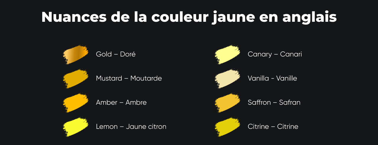 Nuances de la couleur jaune en anglais