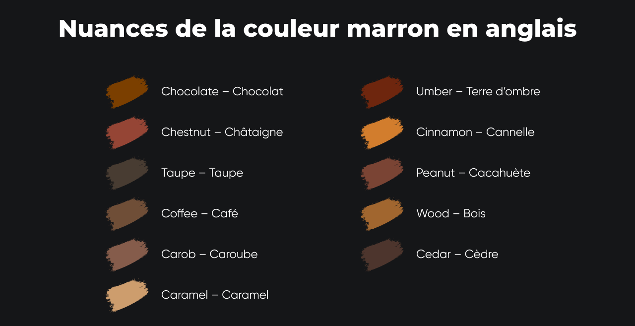 Nuances de la couleur marron en anglais