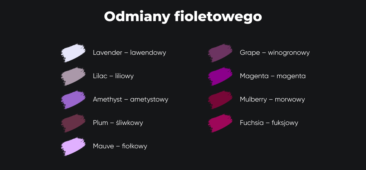 odmiany fioletowego