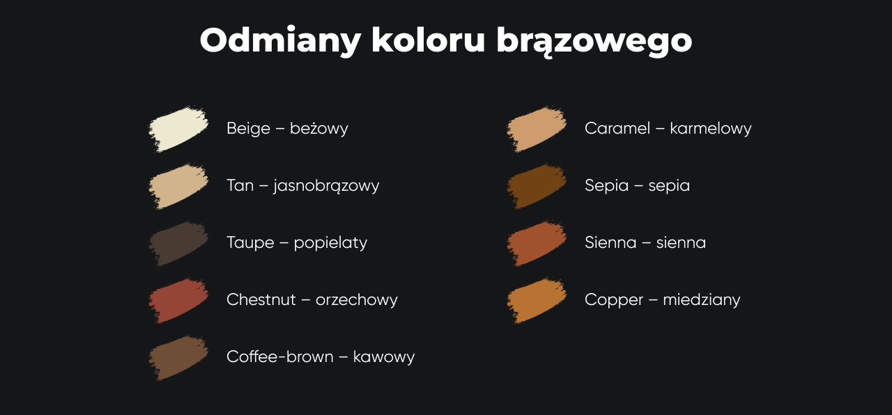 Odmiany koloru brązowego