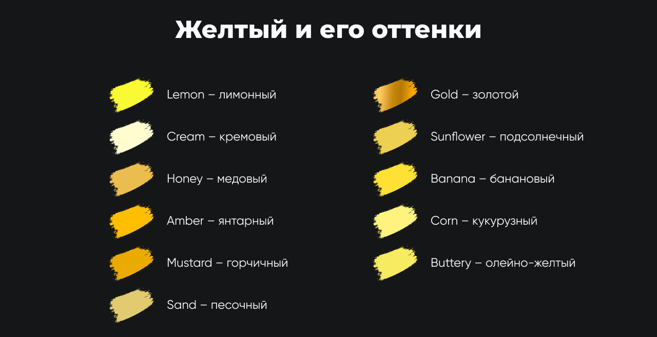 Желтый и его оттенки в английском языке