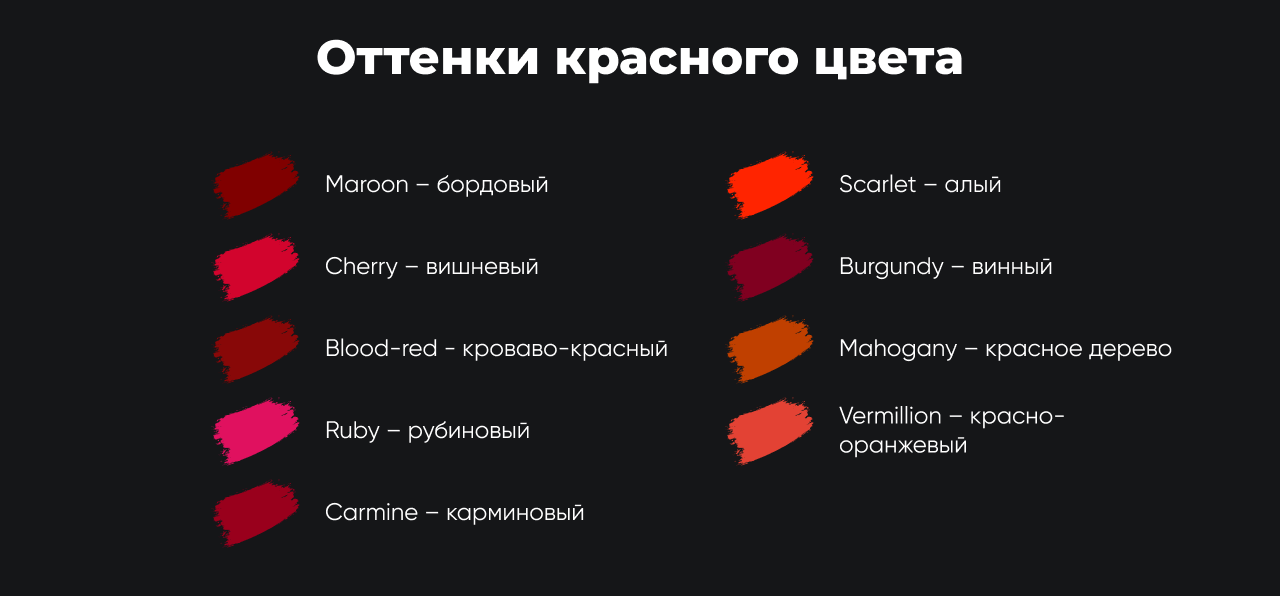 Оттенки красного цвета в английском языке