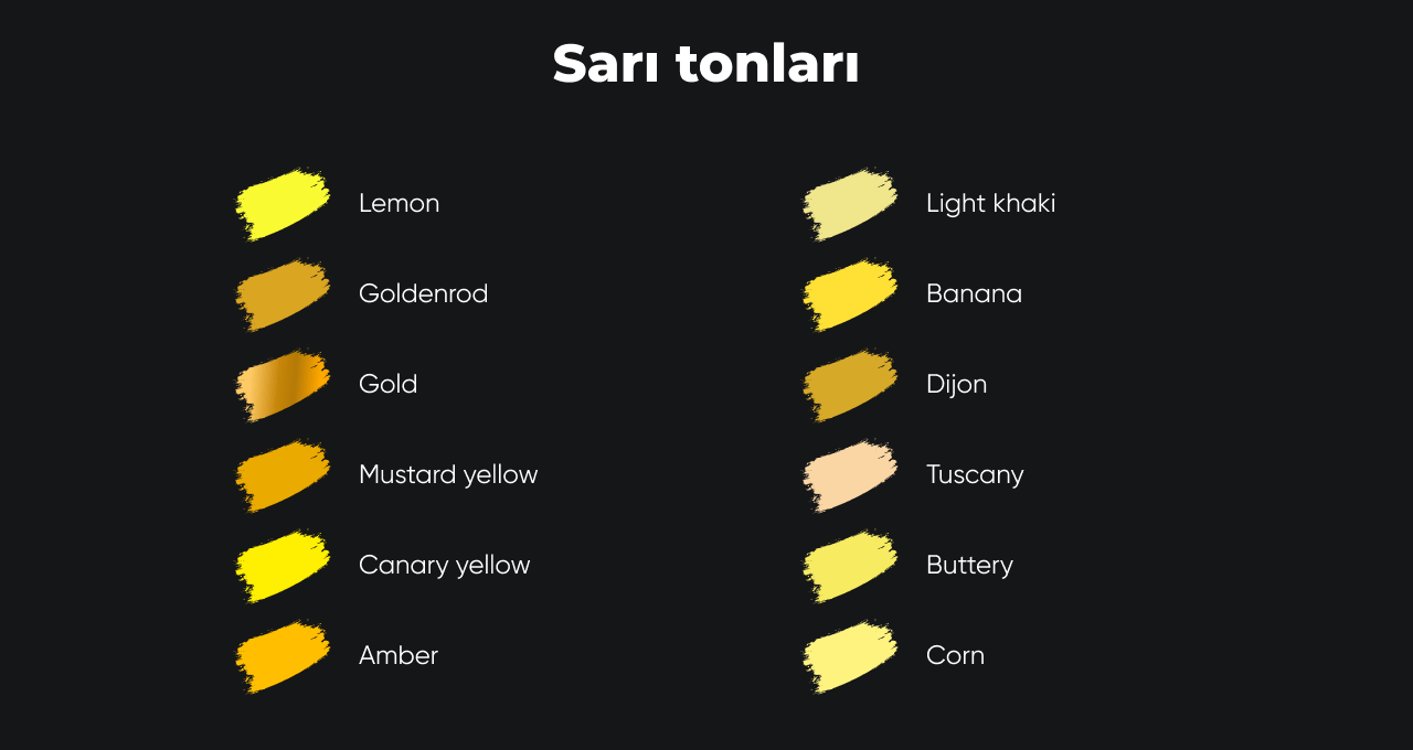 Sarı tonları